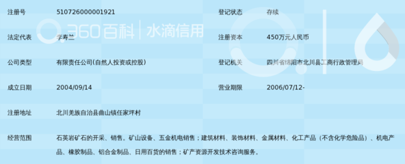 北川县三佳矿产资源开发与建筑装饰材料销售的发展与前景